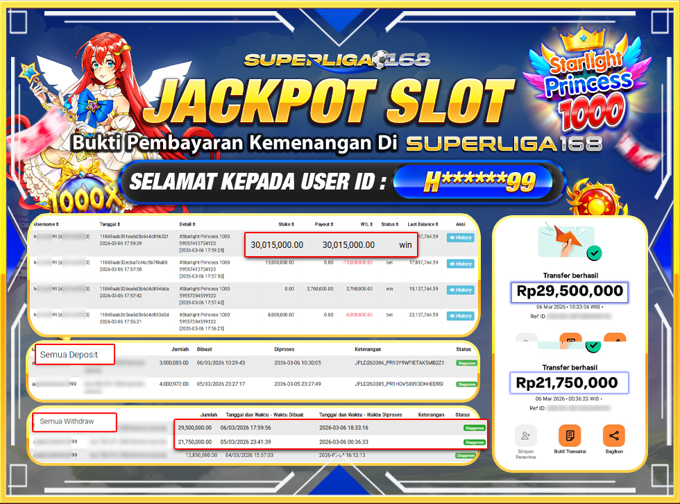 SUPERLIGA168 JACKPOT STARLIGHT PRINCESS 1000 Rp.51,250,000LUNAS